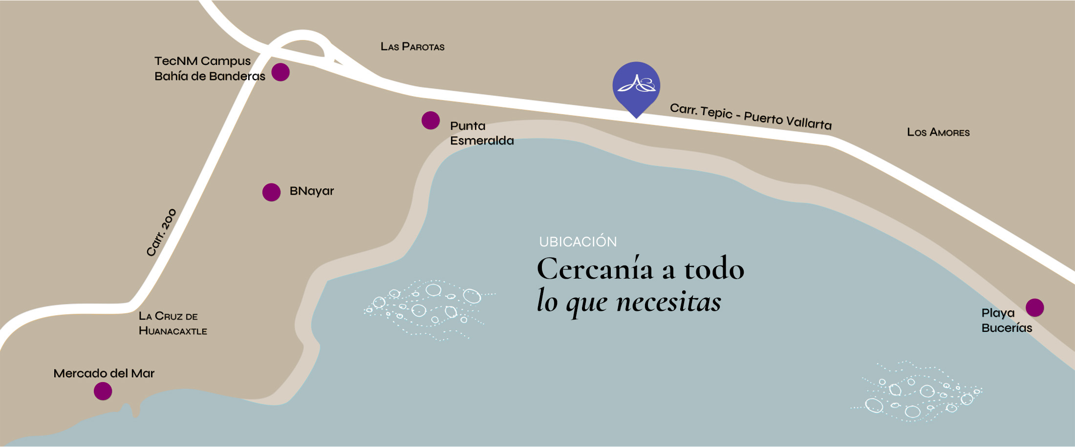 Ubicación Arma Bay